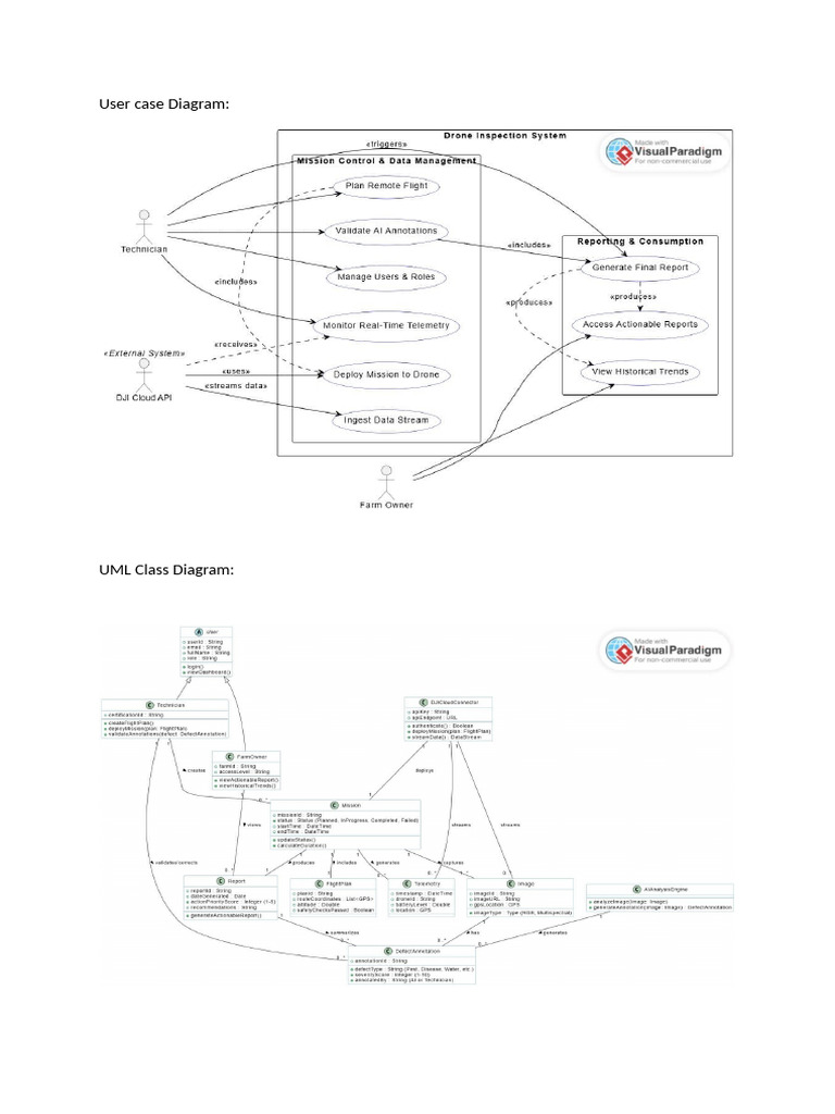 New Version Diagrams | PDF
