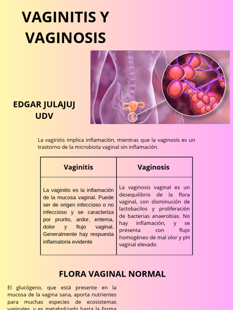 Medicina Ginecologia Ovario Poliquistico | PDF | Candidiasis ...
