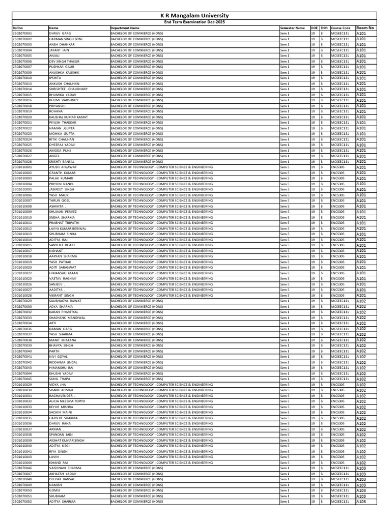 SeatingPlan 19B | PDF