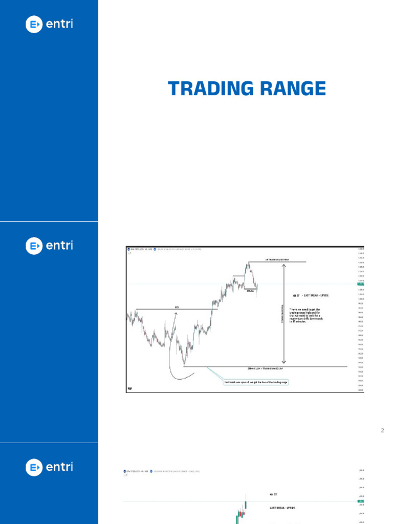 Trading Range | PDF