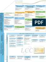 LCC Organigramme Au 010211