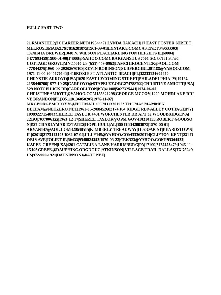 Fullz Part Two | PDF