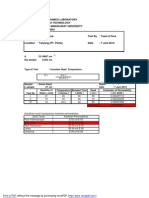 Permeability Fara4