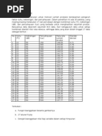 Soal UTS Logika Fuzzy