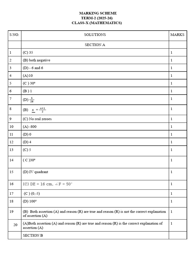 Marking Scheme Maths Cl-10 Term-2 2025-26 | PDF | Mathematics ...