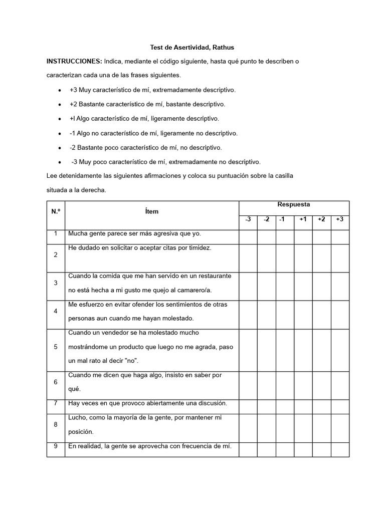 Test de Acertividad de Rathus | PDF