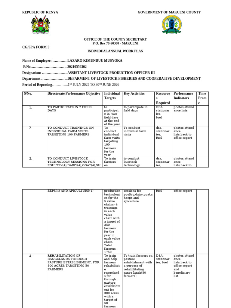 Individual Work Plan Performance 2025 LAZARO | PDF | Farmer | Food Industry