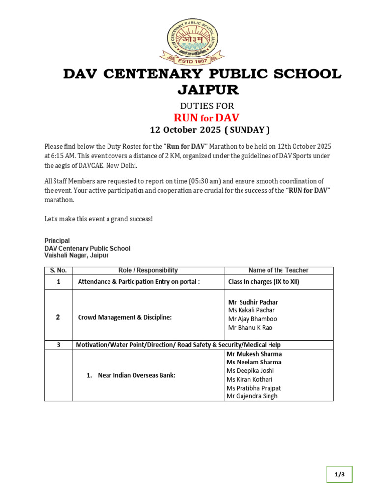 Duty Chart On Run For DAV On 12 October 2025 | PDF
