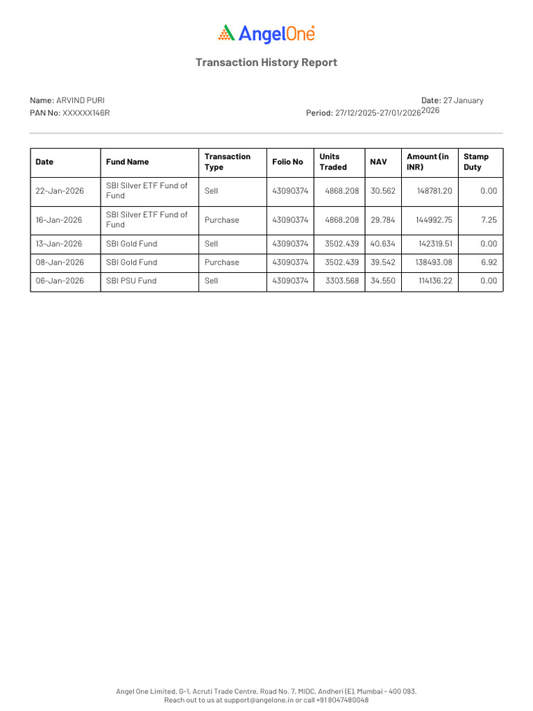 Transaction Report | PDF