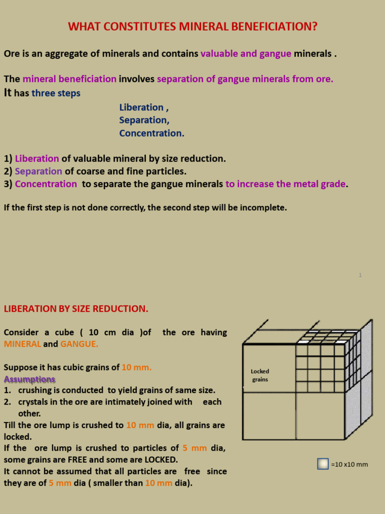 Iberation Studies and Size Reduction | PDF | Mill (Grinding ...
