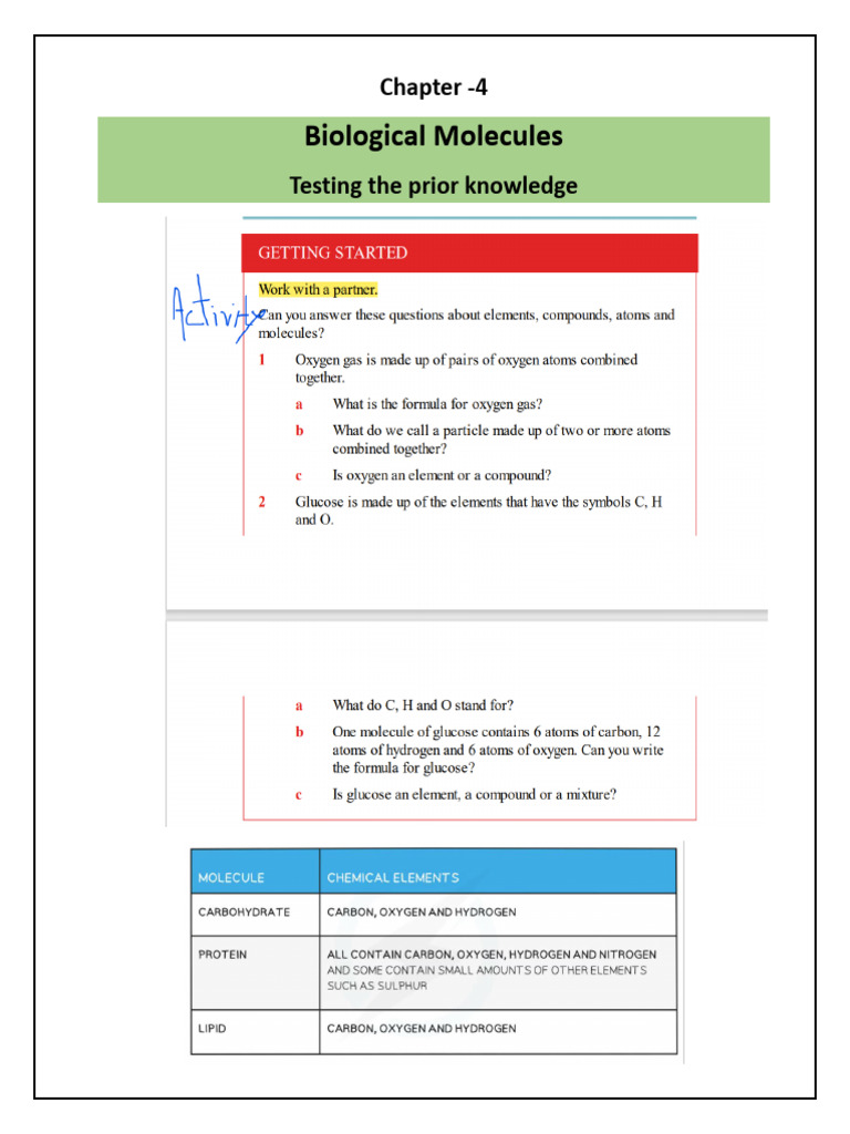 Igcse Chapter 4 Biological Molecules Hand Written Notes | PDF ...