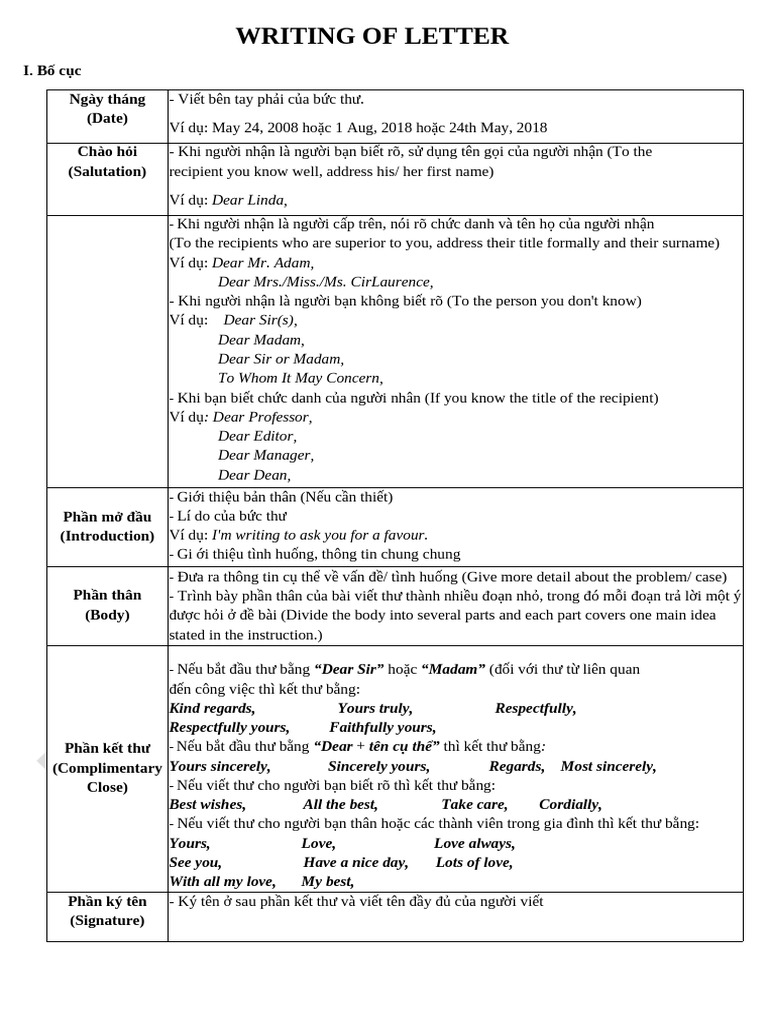 Writing of Letter | PDF