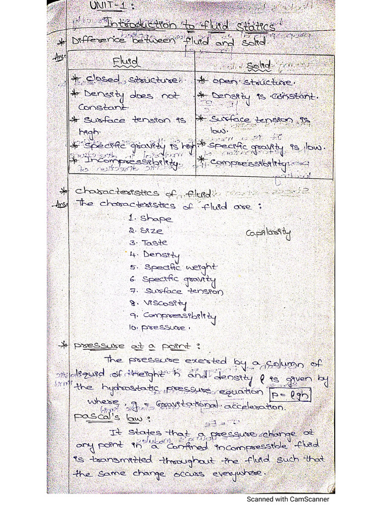 FM Hand Written Notes | PDF