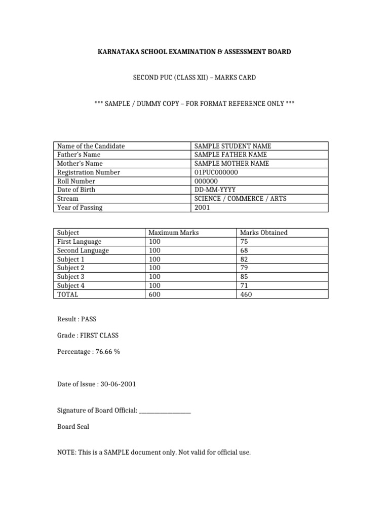 Karnataka 2nd PUC Sample Marksheet 2001 | PDF