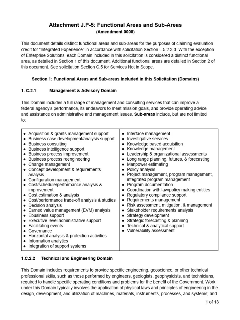 J.P-5 Functional Areas and Sub-Areas (Amd 0008) | PDF | Transport ...