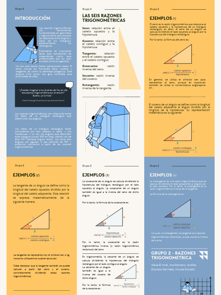 Razones Trigonométricas - Matematica 20260120 122547 0000 | PDF ...