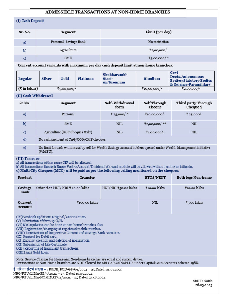 1 Pager Non Home Branch Transactions | PDF | Cheque | Cash