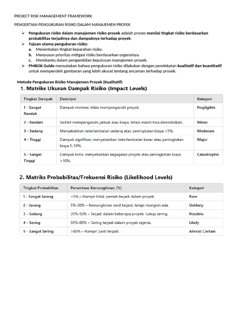 Project Risk Management Framework | PDF