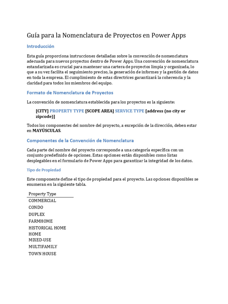 Guia Nomenclatura Nombre Proyectos Power Apps | PDF | Hotel | Industria ...