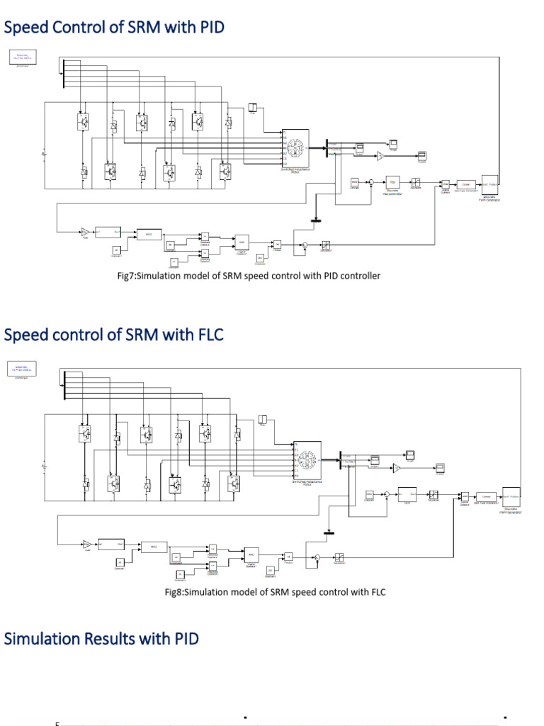 Speed Control of SRM - 20071D4308-14-25 | PDF | Electric Motor ...