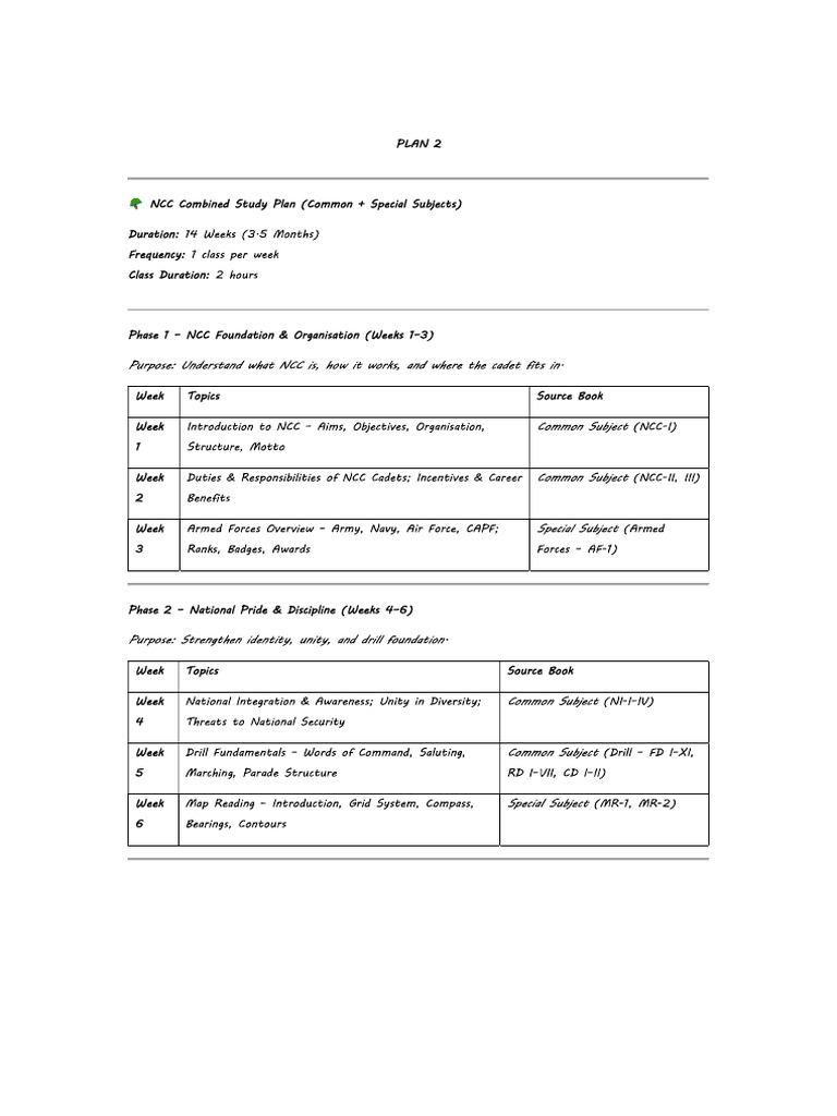 NCC Theory Study Plan | PDF