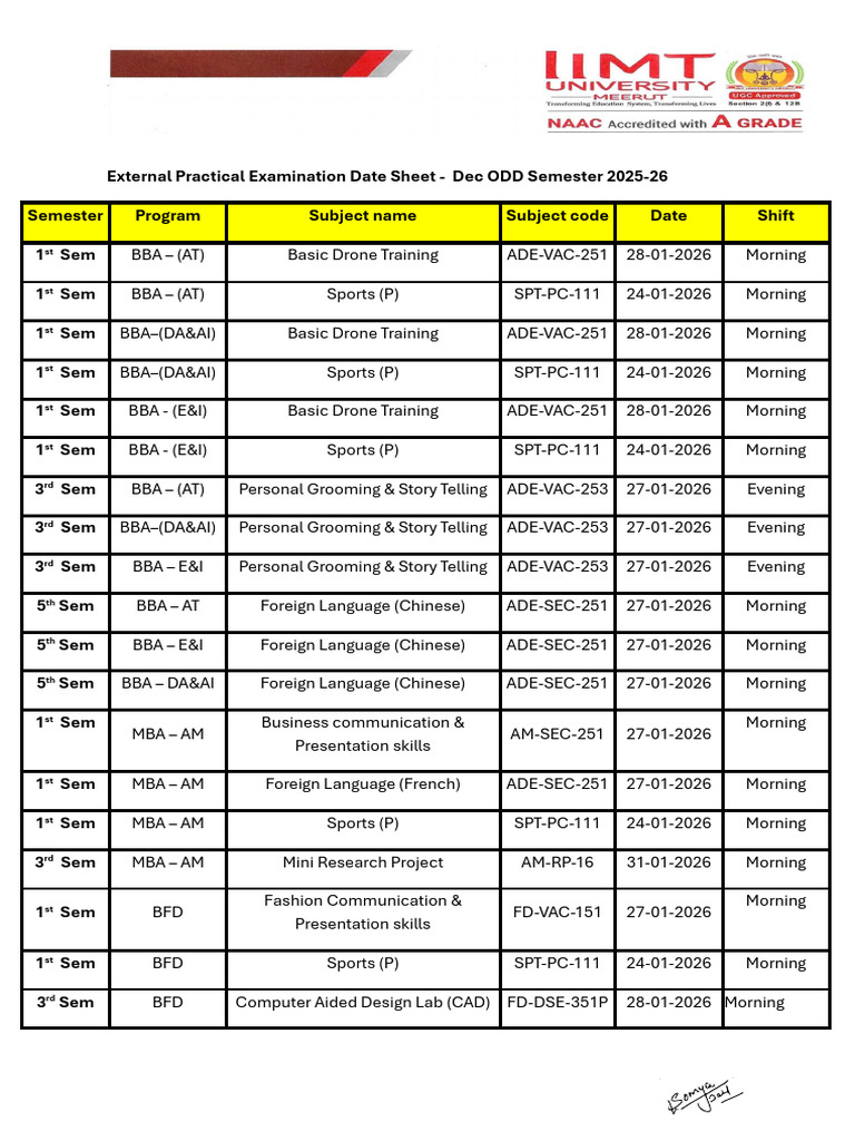 External Practical Examination Revised Datesheet | PDF