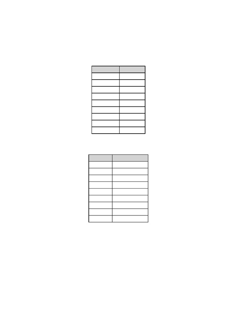 Table Derives Primitives Estimation | PDF