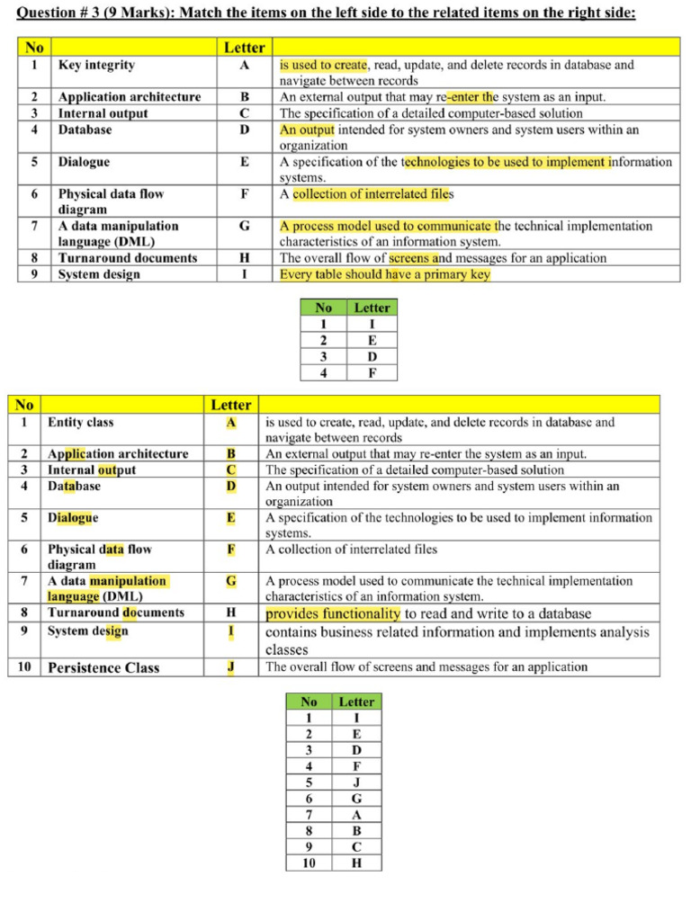 Matching | PDF
