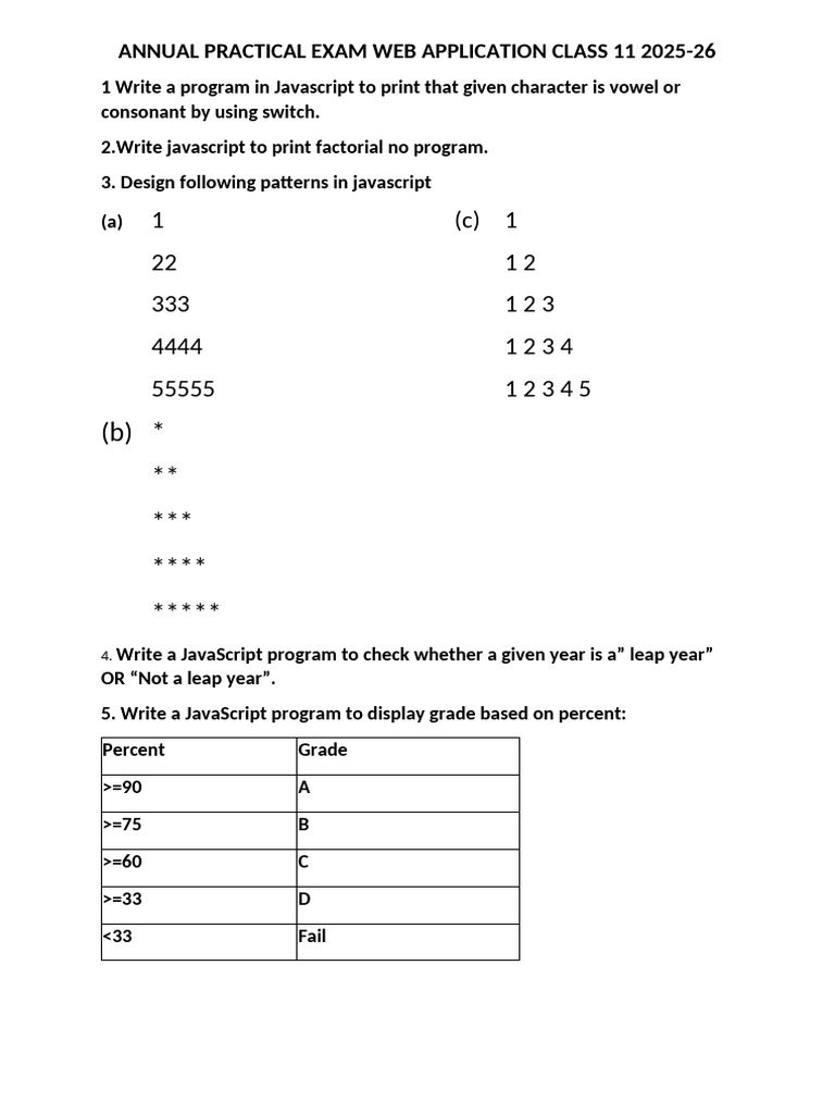 Annual Practical Exam Web Class 11 | PDF