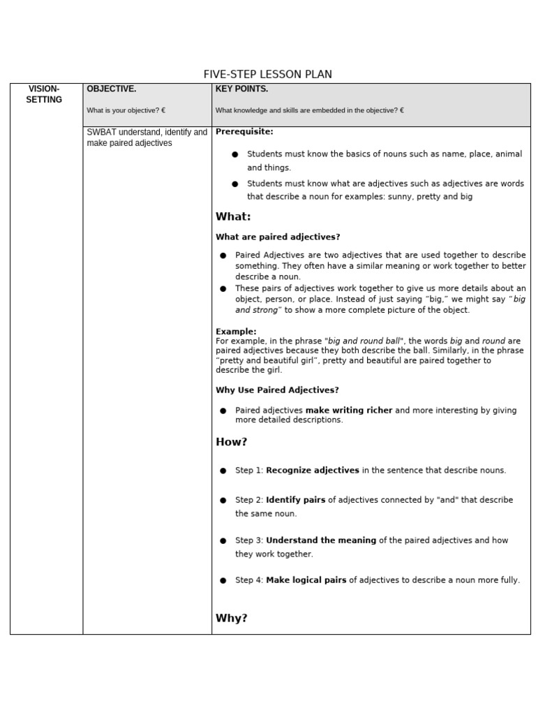 Sample English Lesson Plan | PDF | Adjective | Noun