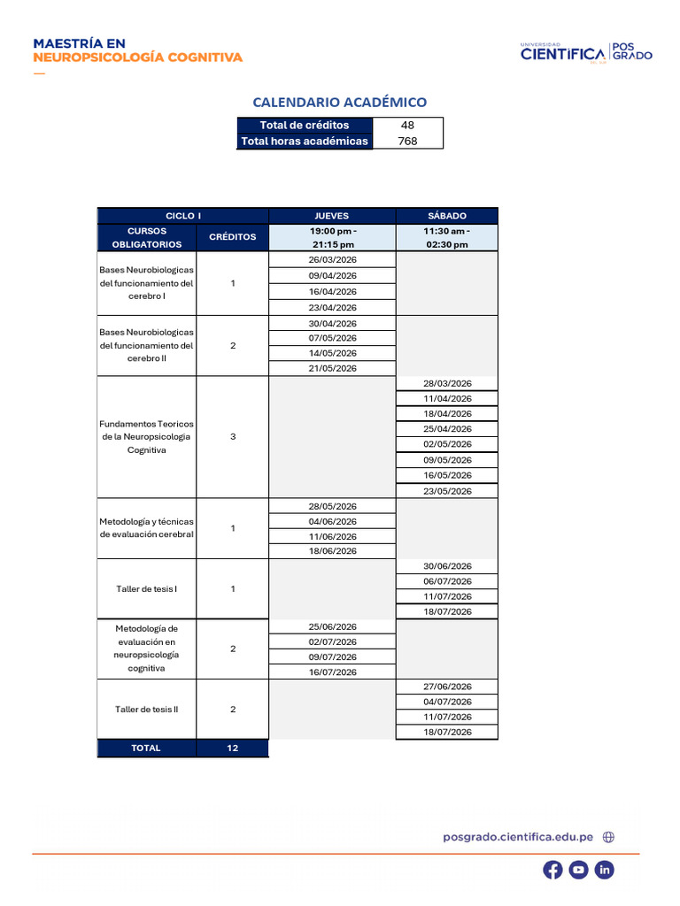 Calendario - MANEC 6 | PDF | Neuropsicología | Neurociencia