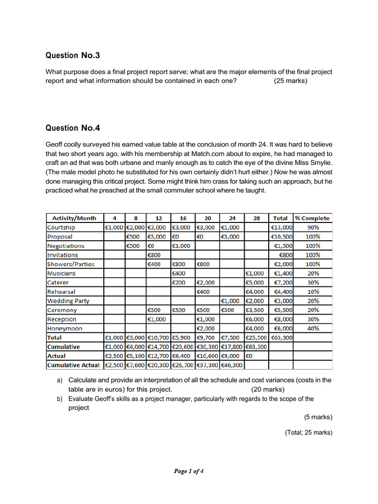 Scrib 5 - Project Plan | PDF
