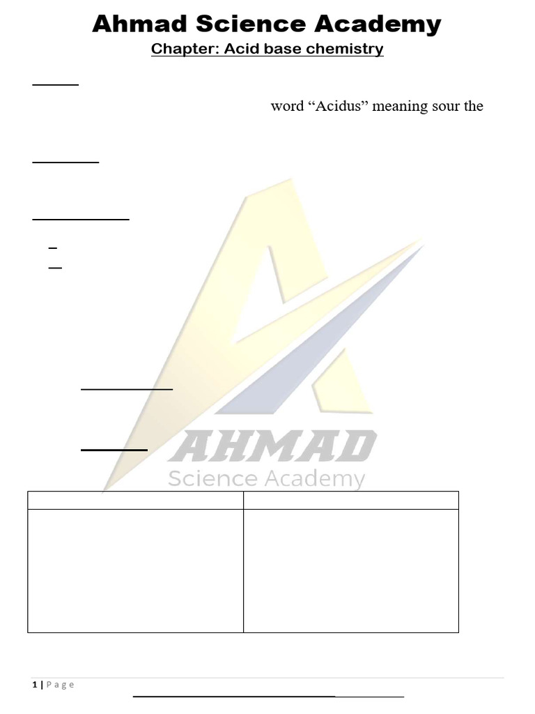 Notes of 9th Classs - Acid Base | PDF | Acid | Hydroxide