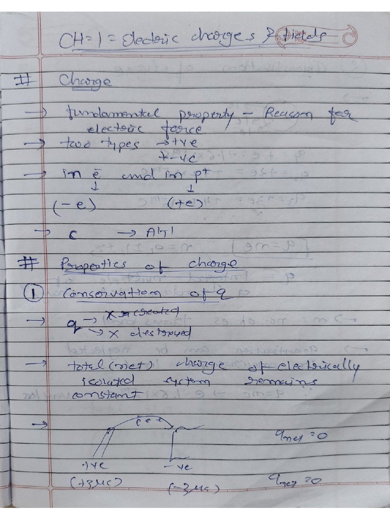 Ch1 Electric Charge Class 11th Neet | PDF