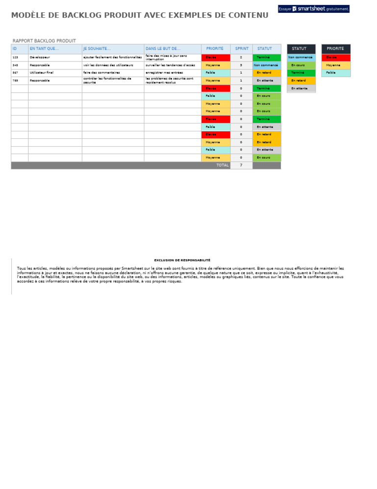 IC Product Backlog Example 11532 WORD FR | PDF | Informatique