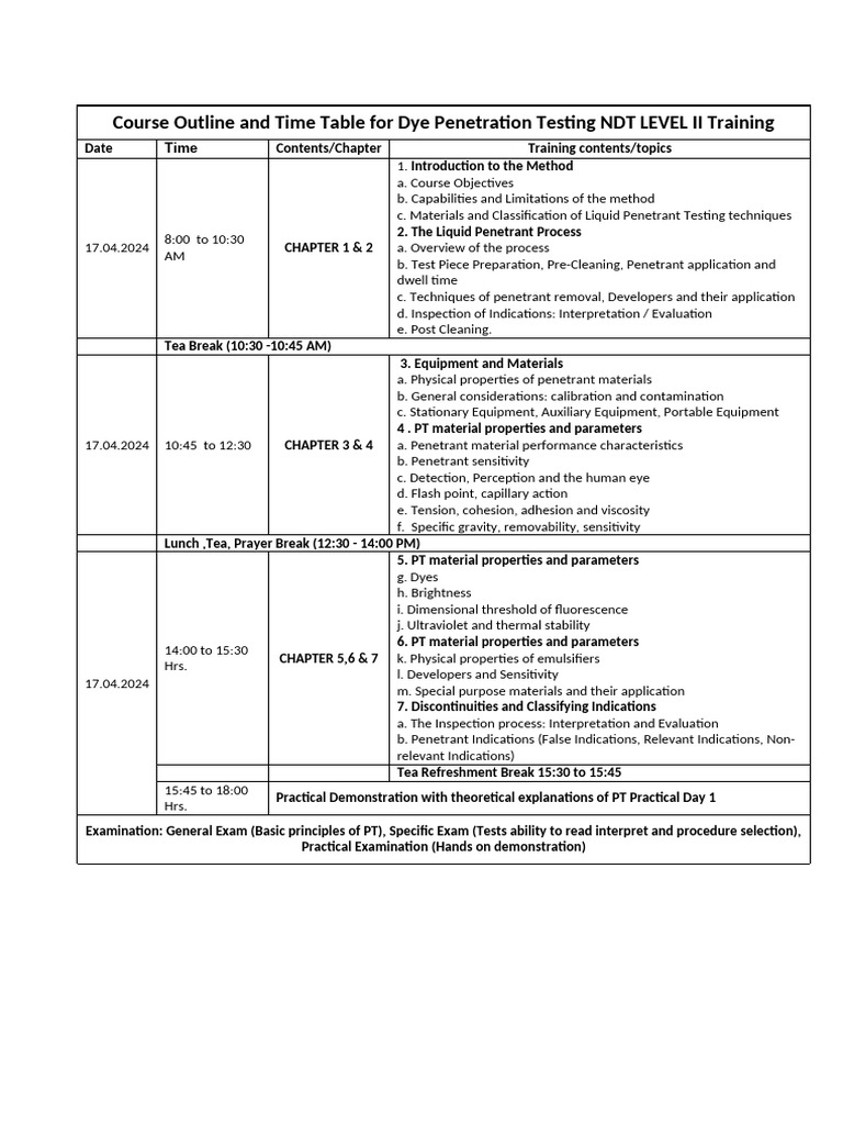PT | PDF