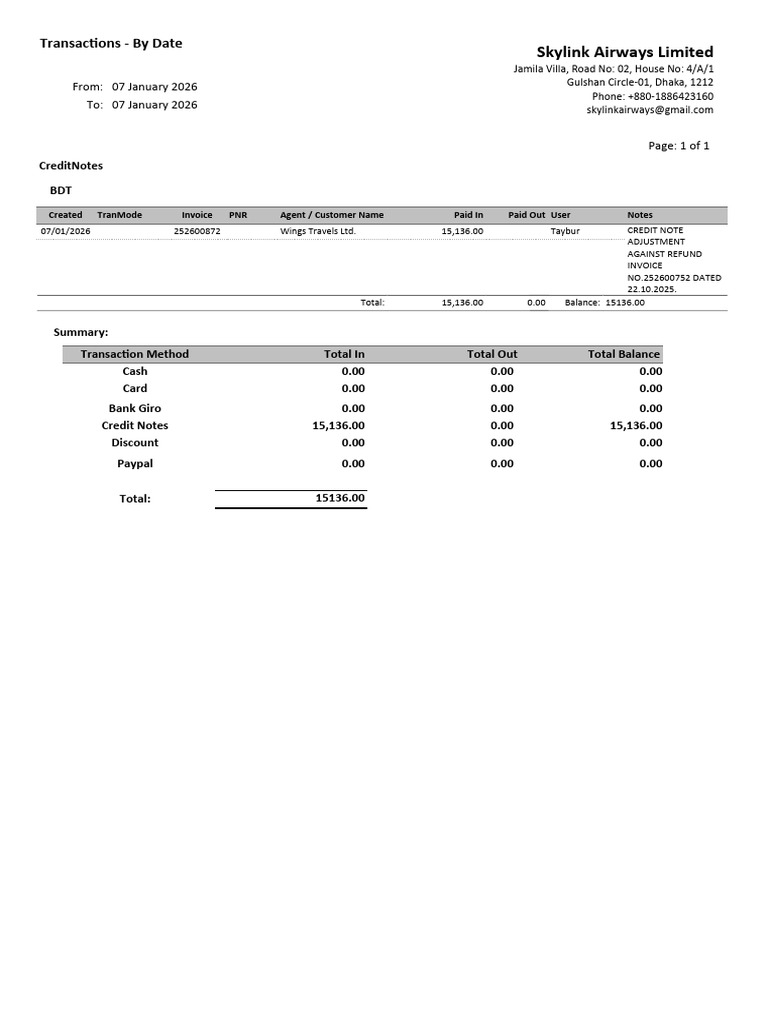 TransactionsByDate (4) | PDF | Financial Technology | Finance & Money ...