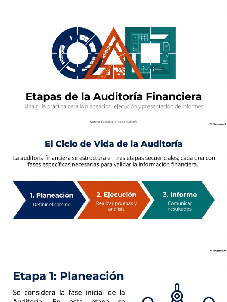Etapas de Auditoría - Financiera | PDF