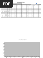 Controle de Resíduos