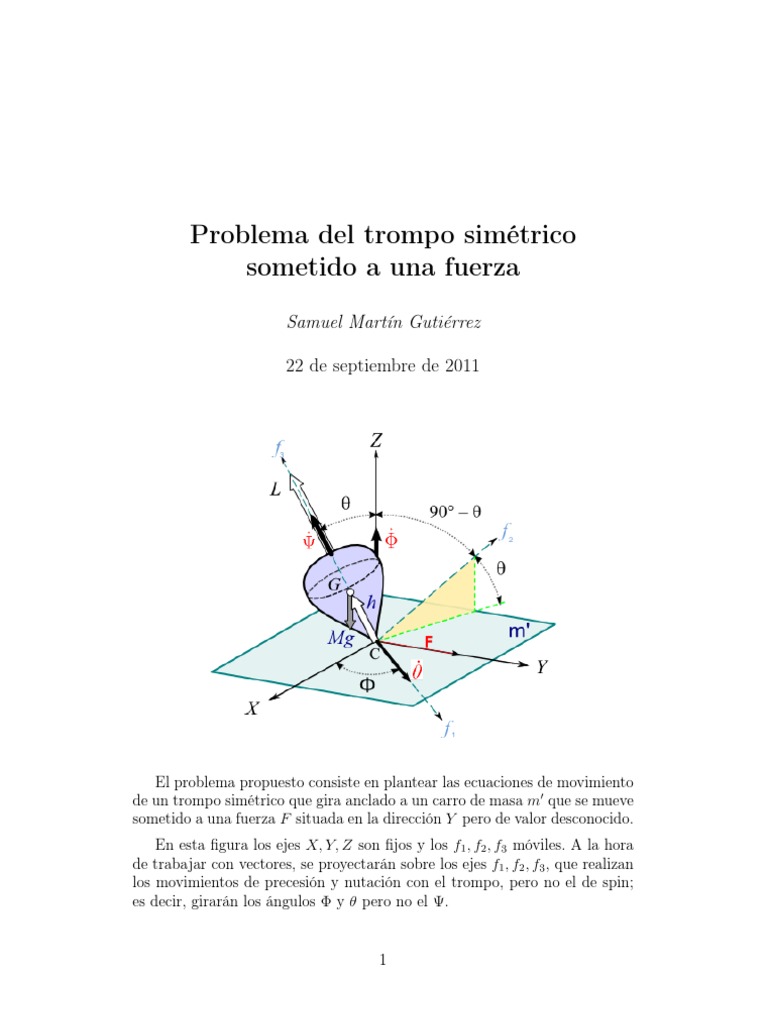 trompo Rotación Filosofía natural
