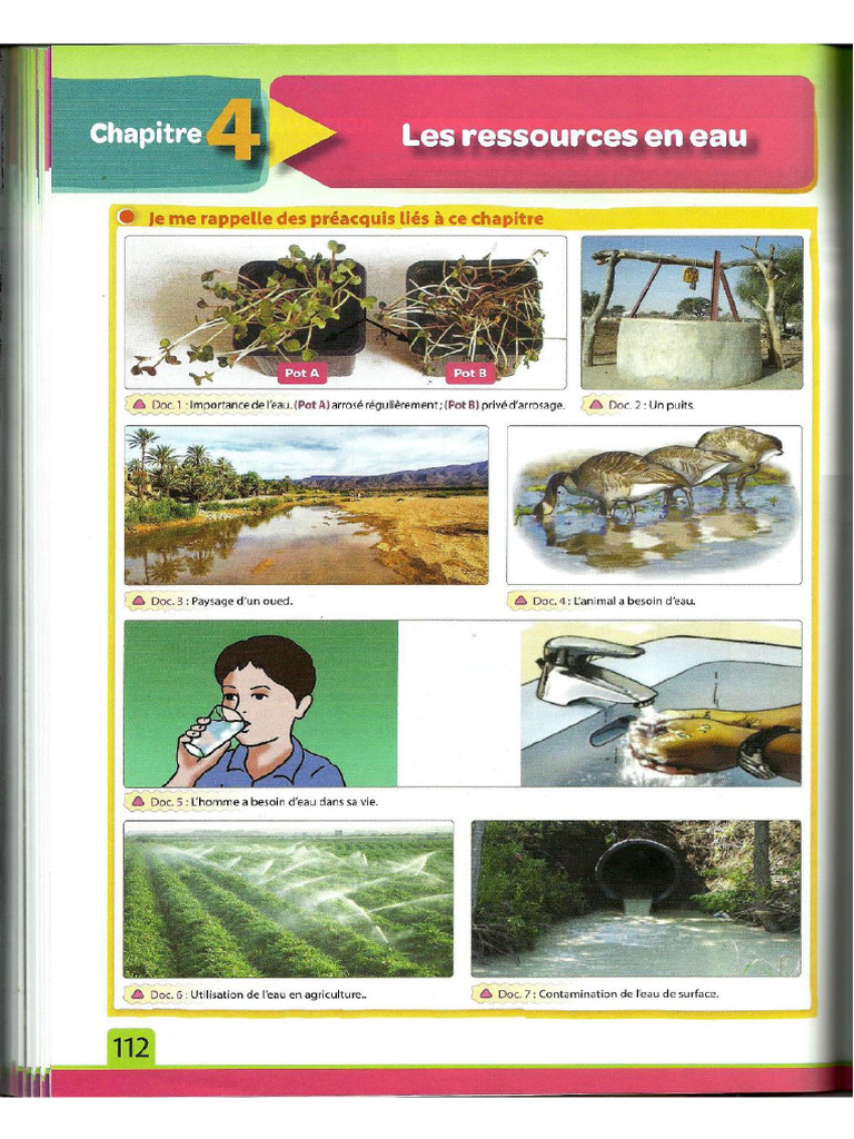 Cour Les Ressources Hydriques Cours 1ere College 1 (2) | PDF