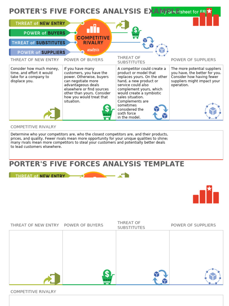 IC Porters Five Forces Analysis Example 11745 WORD | PDF | Business ...