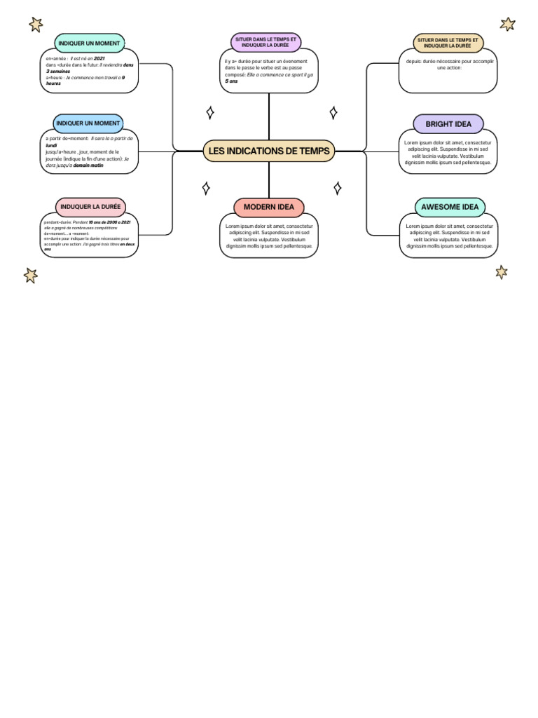 Colorful Creative Mind Map Brainstorm | PDF