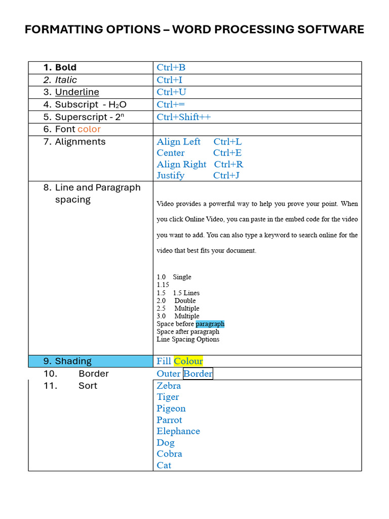 Word Processing Software - Formatting Options | PDF | Paragraph ...