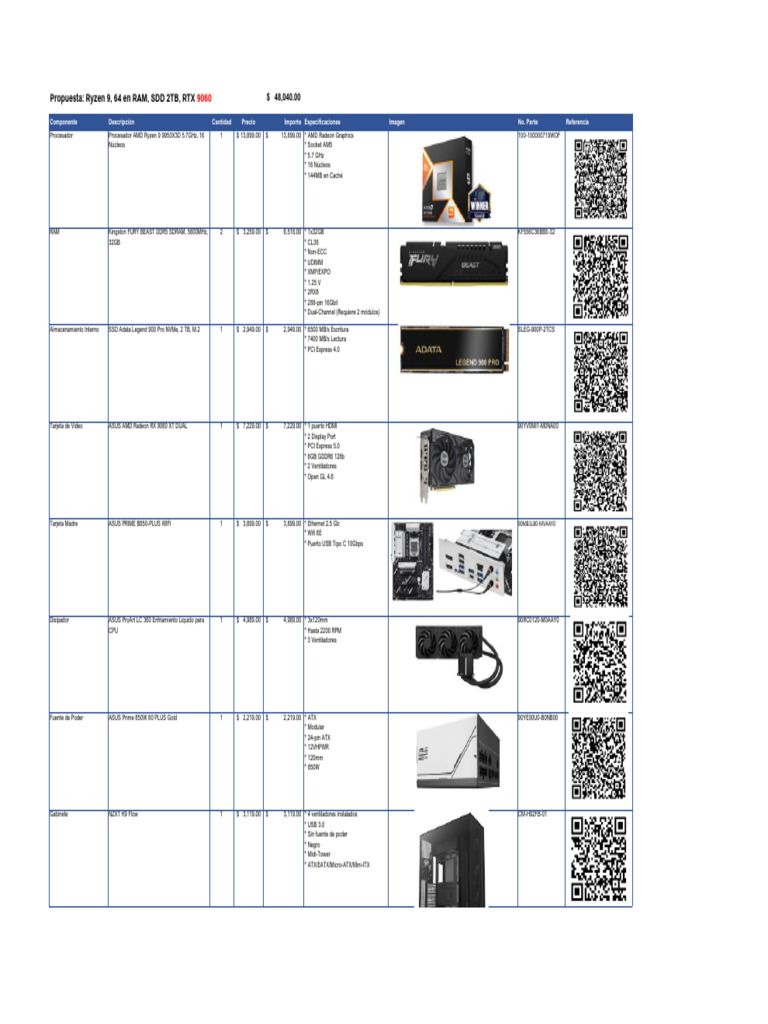 Propuesta PC | PDF | Unidad de estado sólido | Arquitectura de Computadores