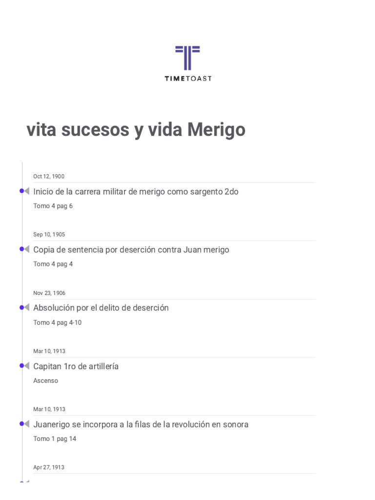 Timeline - Vita Sucesos y Vida Merigo - Timetoast | PDF