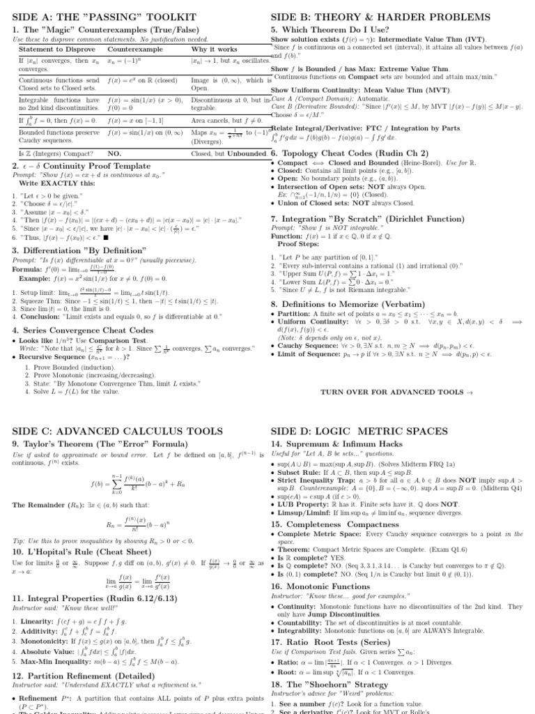 Chgeat Sheet | PDF | Mathematical Relations | Analysis