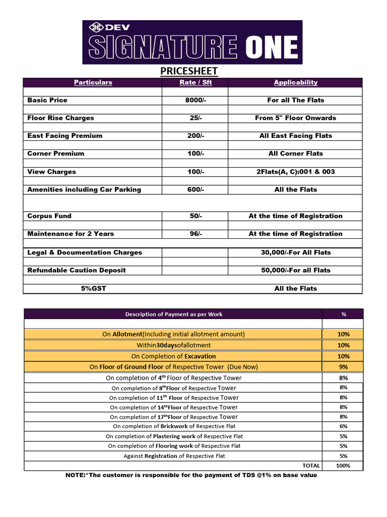 Dev Signature Price Sheet JULY 1th 2025 T1 | PDF | Payments