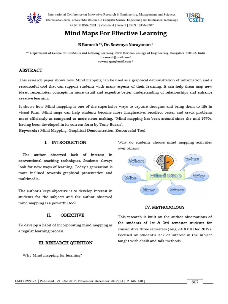 Mind Maps For Effective Learning | PDF | Mind | Learning