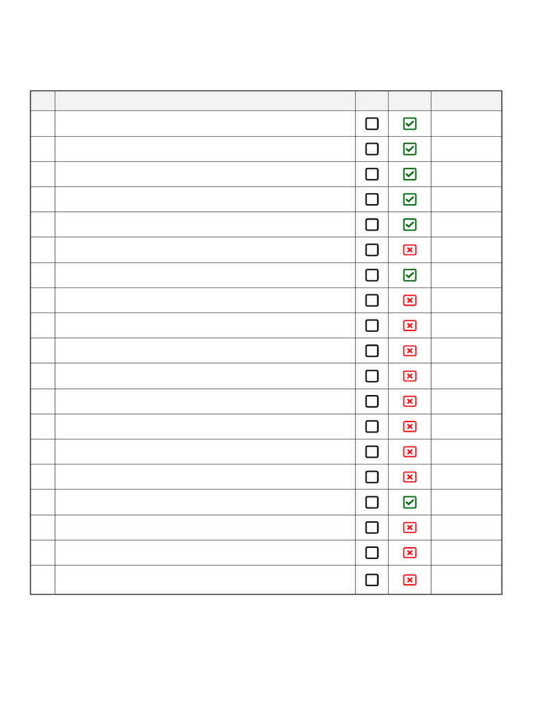 930406035520-1769787609-checklist | PDF